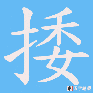 《捼》的笔顺动画写字动画演示