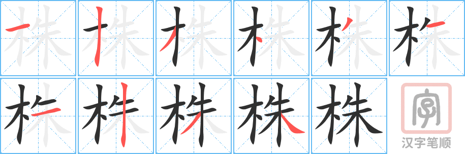 《株》的笔顺分步演示（一笔一画写字）